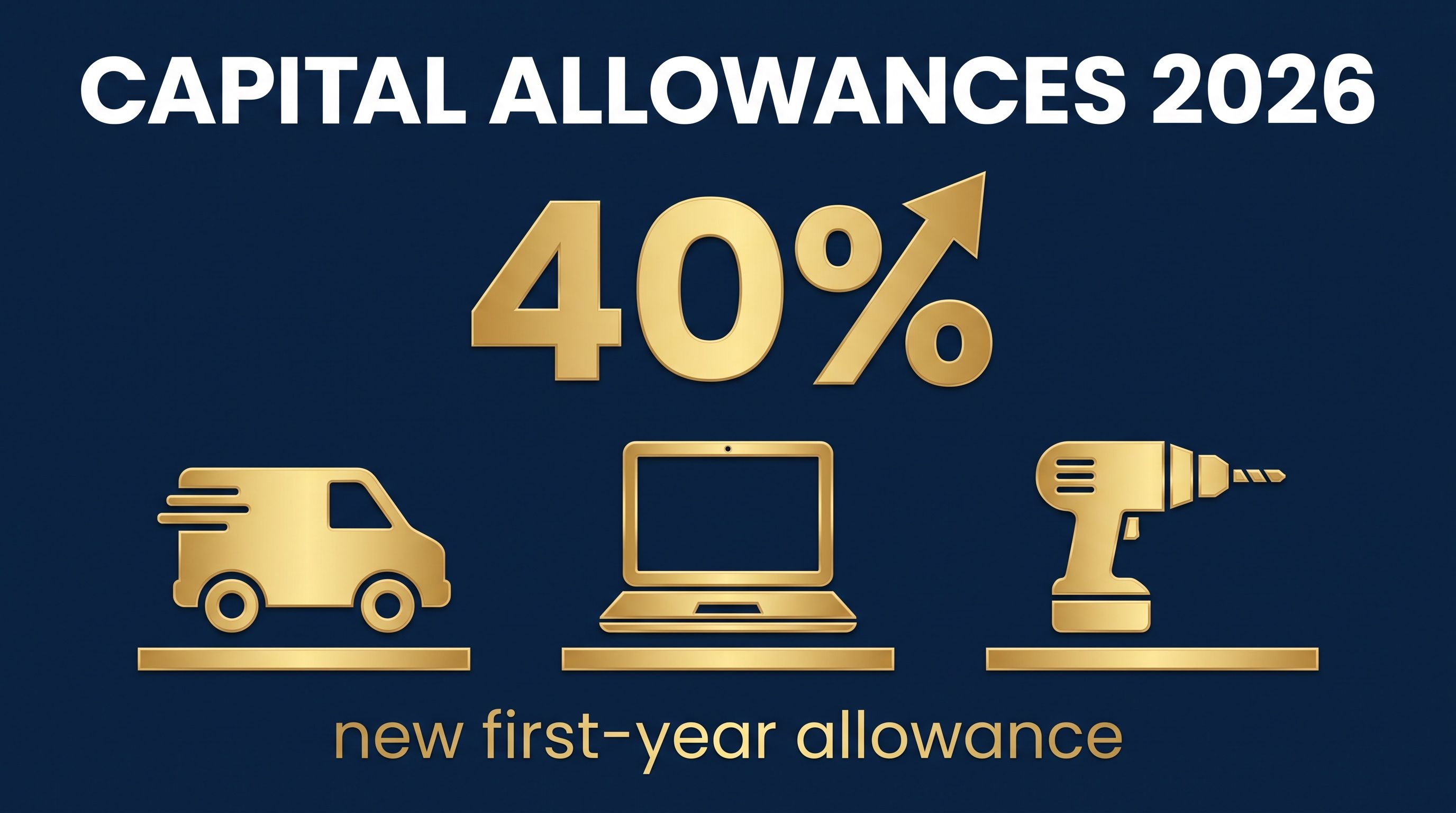Capital Allowances in 2026: The New 40% First-Year Allowance and the 14% Rate