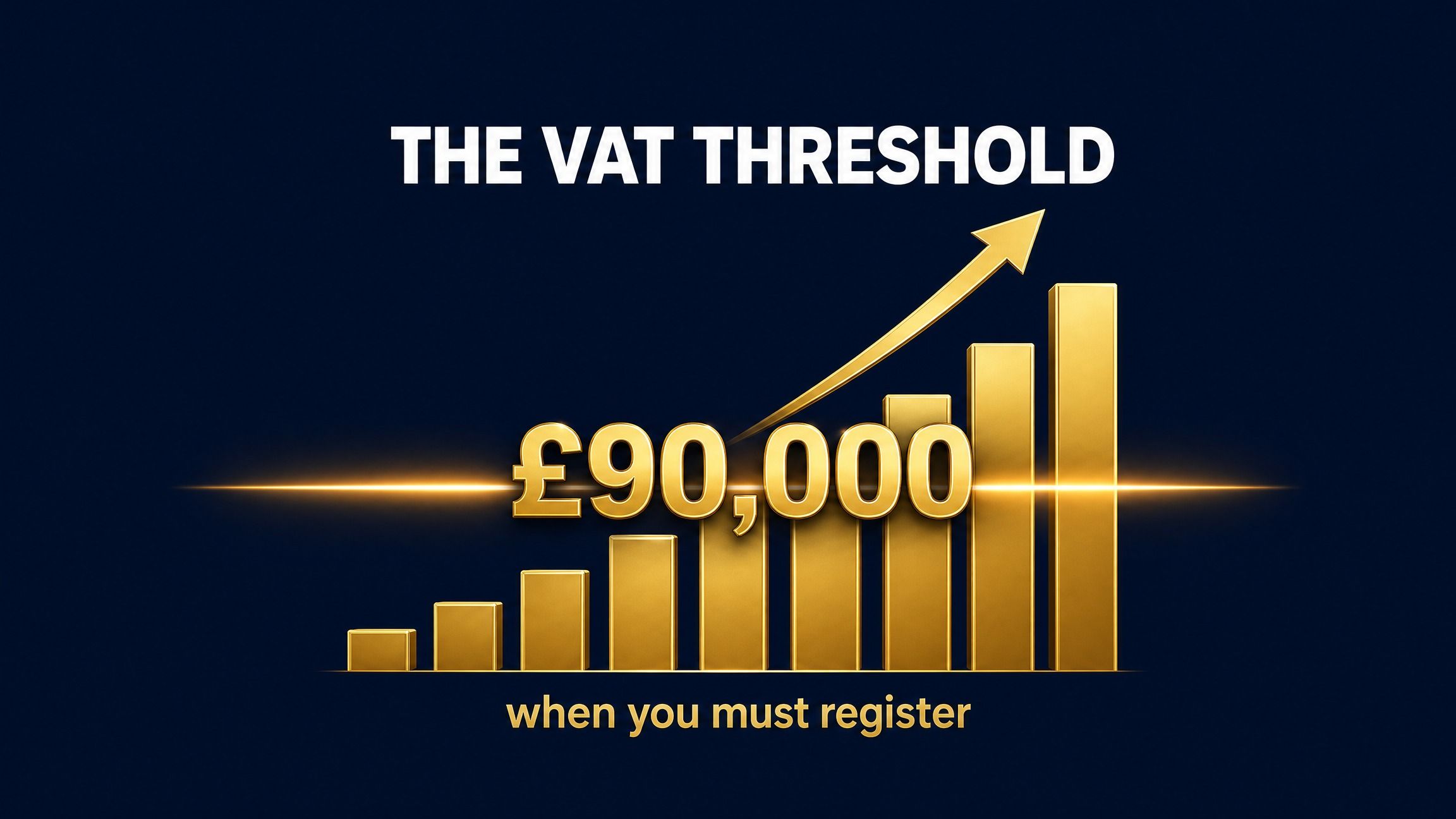 VAT Registration in 2026: The £90,000 Threshold, the Traps, and When You Must Register